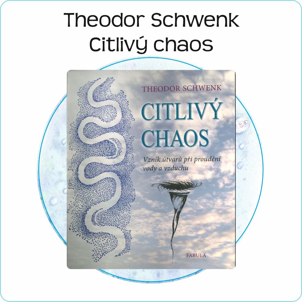 Živá voda - doporučená četba - Schwenk 1000px